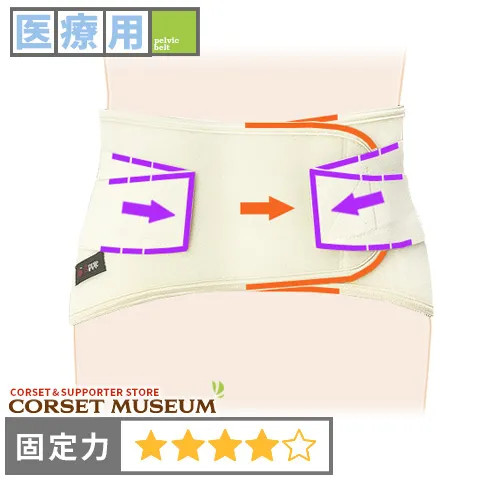 変形性腰椎症の腰痛【さらっとコルセット】変形性腰椎症の腰痛を治療する腰痛ベルト