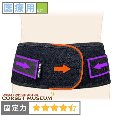 産後の腰痛【プロハードFit】産後の腰痛を治療する腰痛ベルト