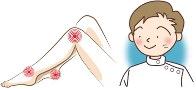 足首を治療する